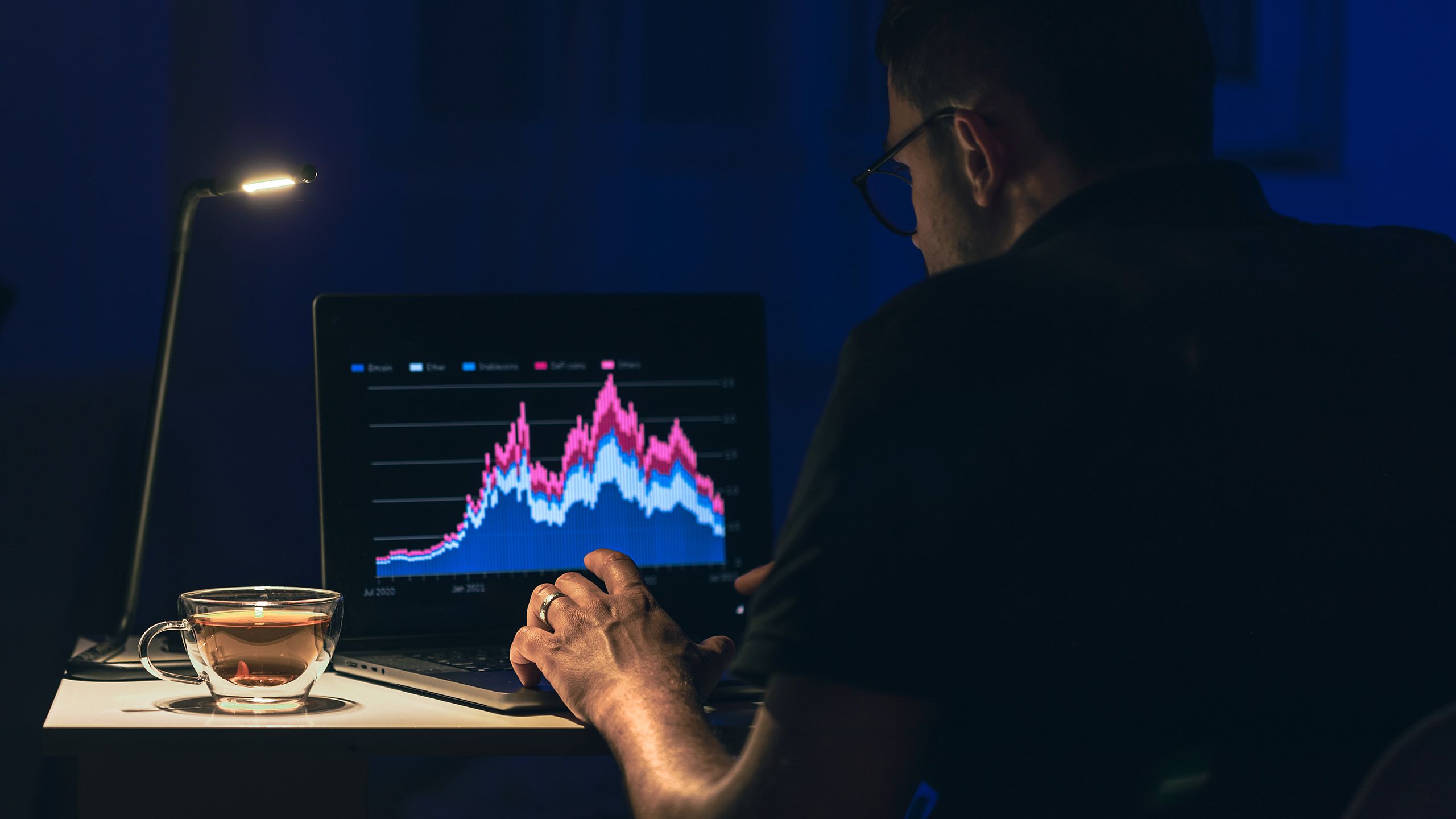 Advantages and Risks of crypto asset Trading: What You Need to Know Before Starting